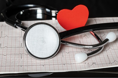 Các yếu tố nguy cơ gây bệnh tim mạch cần được kiểm tra trong quy trình khám là gì?
